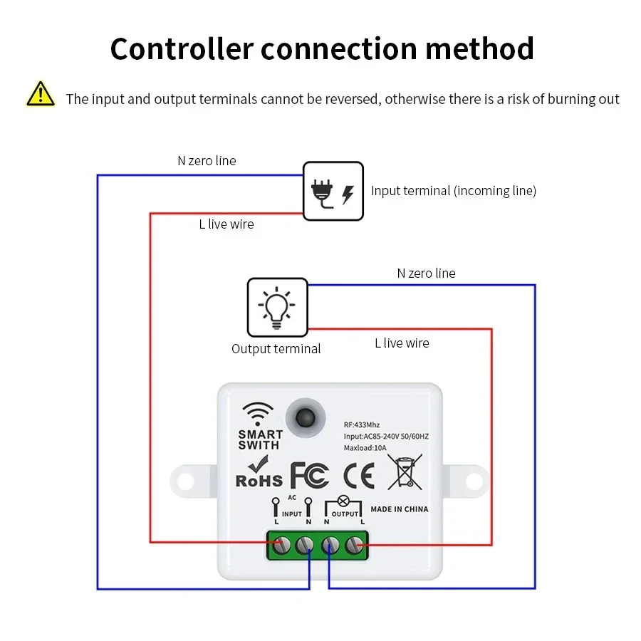 RF 433MHz Kablosuz Uzaktan Kum - Smart Home Project incelemesi ve fiyatı