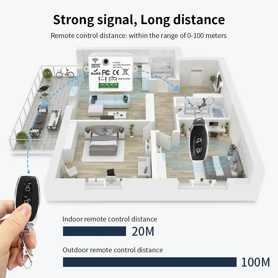 RF 433MHz Kablosuz Uzaktan Kum - Smart Home Project incelemesi ve fiyatı