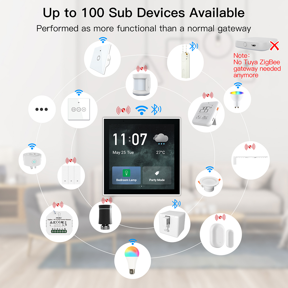 ljc 2026new Tuya 4 İnç Çok Fon - Smart Home Control incelemesi ve fiyatı