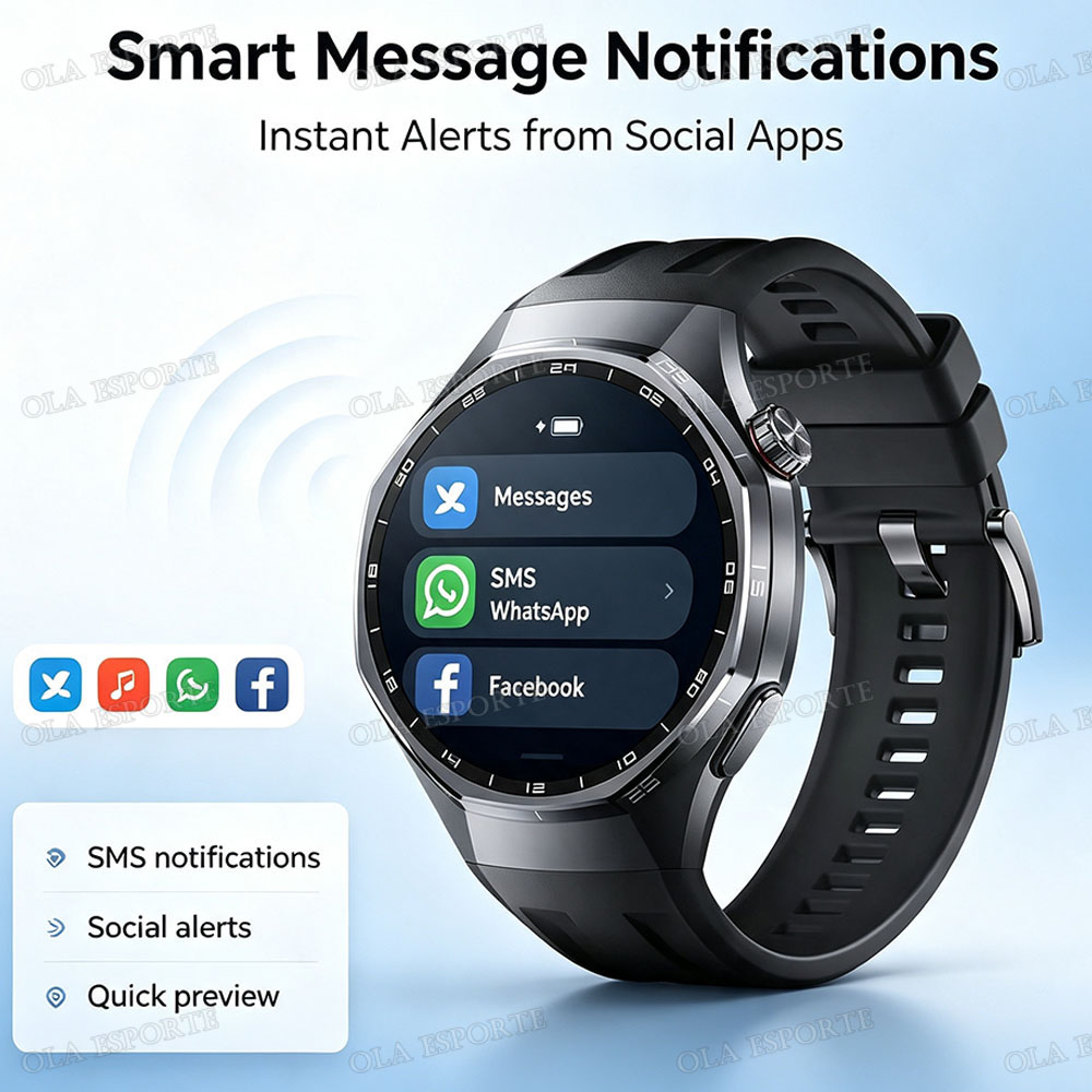 Erkekler için GPS Akıllı Saat  - Smart Home Wellness incelemesi ve fiyatı