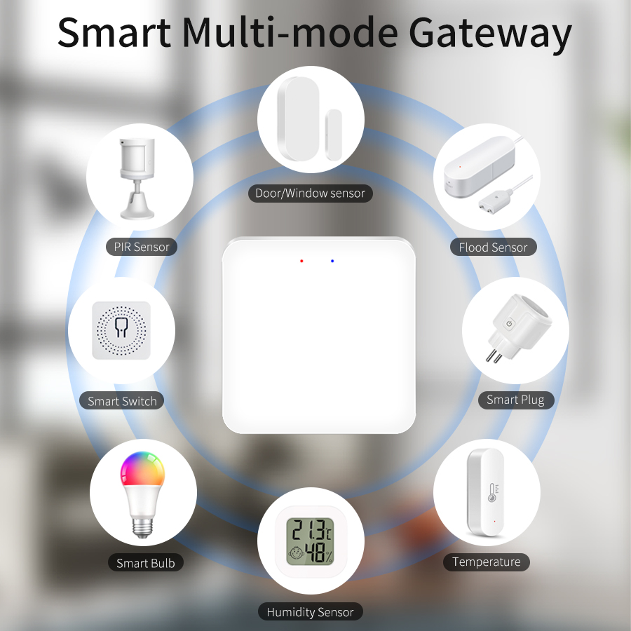 Tuya Çok Modlu Ağ Geçidi, ZigB - Smart Home Gira incelemesi ve fiyatı