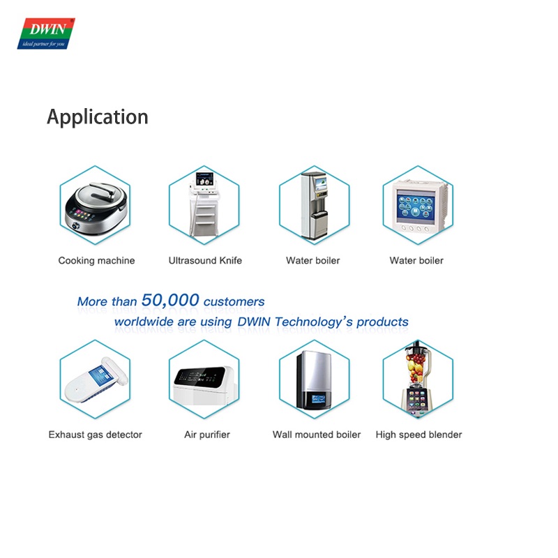 2026 DWIN 4.1 İnç IPS Incell T - Smart Home Display incelemesi ve fiyatı