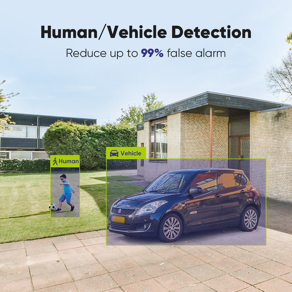 SANNCE 1080P Güvenlik Kamera S - Smart Home Outdoor incelemesi ve fiyatı