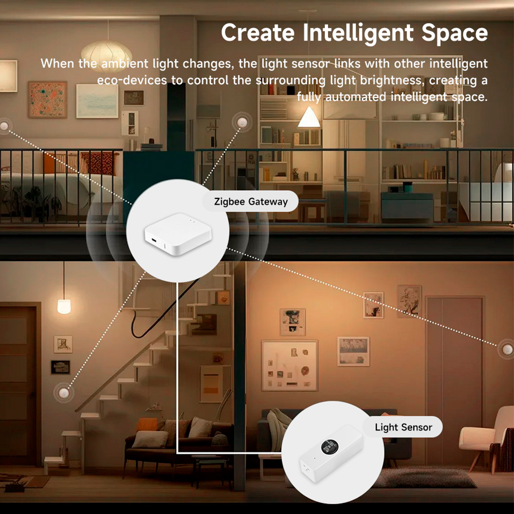 Tuya Zigbee Luminance Işık Sen - Smart Home Project incelemesi ve fiyatı