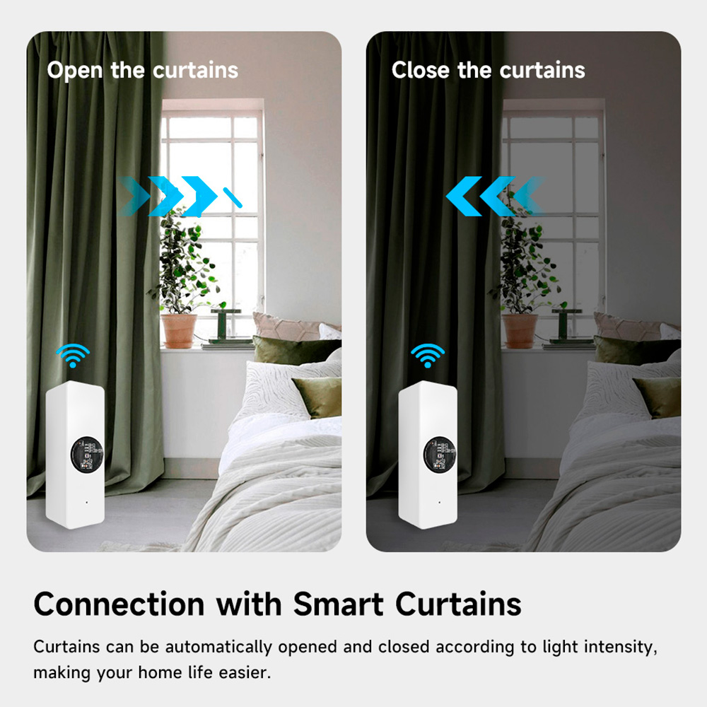 Tuya Zigbee Luminance Işık Sen - Smart Home Project incelemesi ve fiyatı