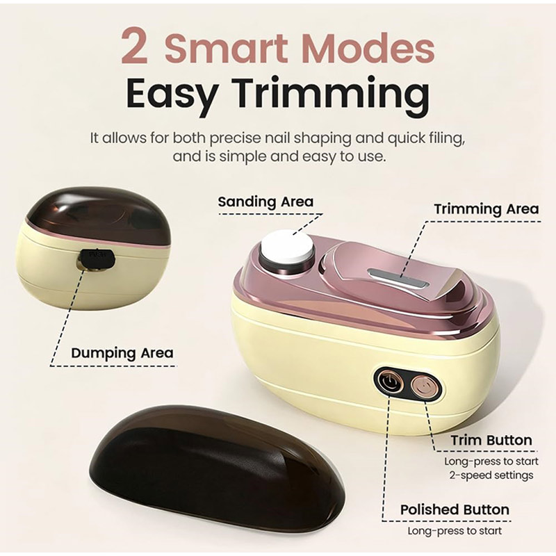 2'si 1 Arada Akıllı Elektrikli - Smart Home Appliances incelemesi ve fiyatı