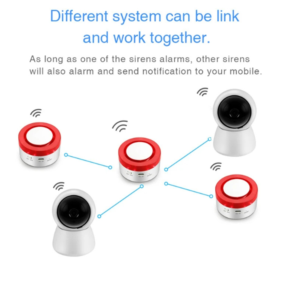 AA60-Tuya Akıllı Hareket Kapı  - Smart Home Security System incelemesi ve fiyatı
