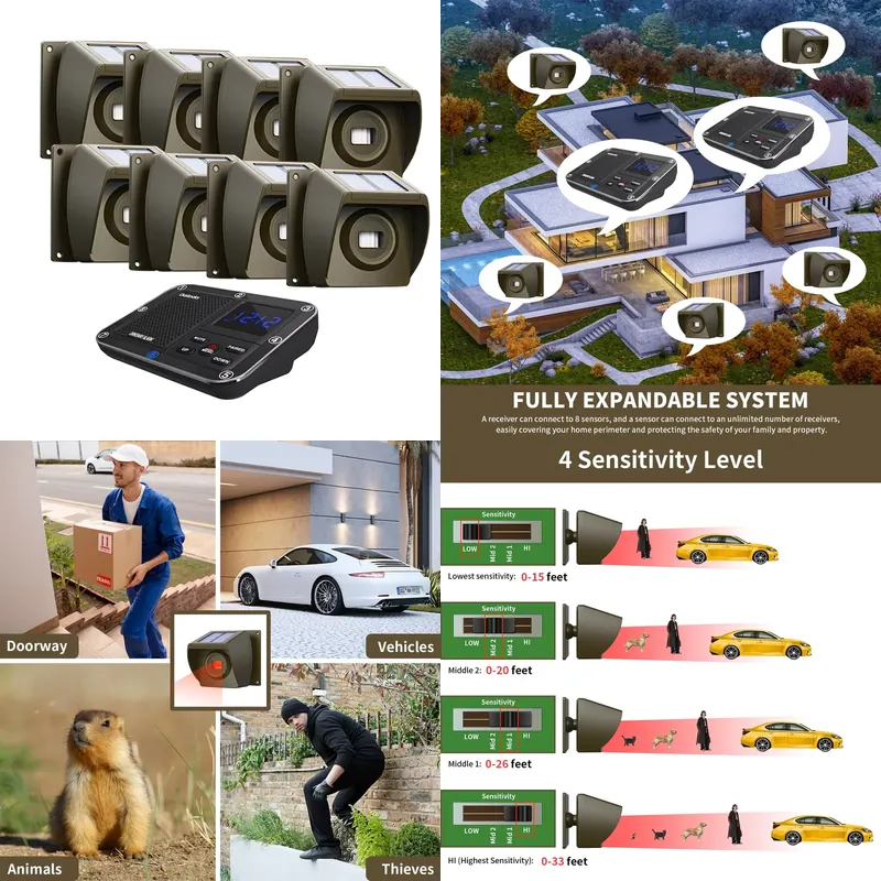 Ev ve Çiftlik Güvenliği İçin P - Pir Motion Sensor incelemesi ve fiyatı