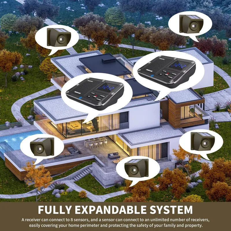 Ev ve Çiftlik Güvenliği İçin P - Pir Motion Sensor incelemesi ve fiyatı