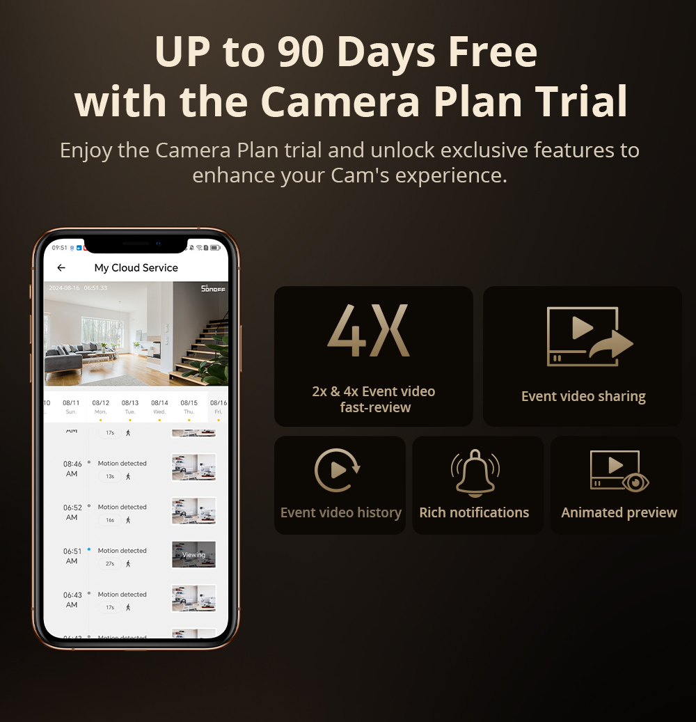 SONOFF CAM İnce Gen2 WiFi Akıl - Smart Home Cctv Camera incelemesi ve fiyatı
