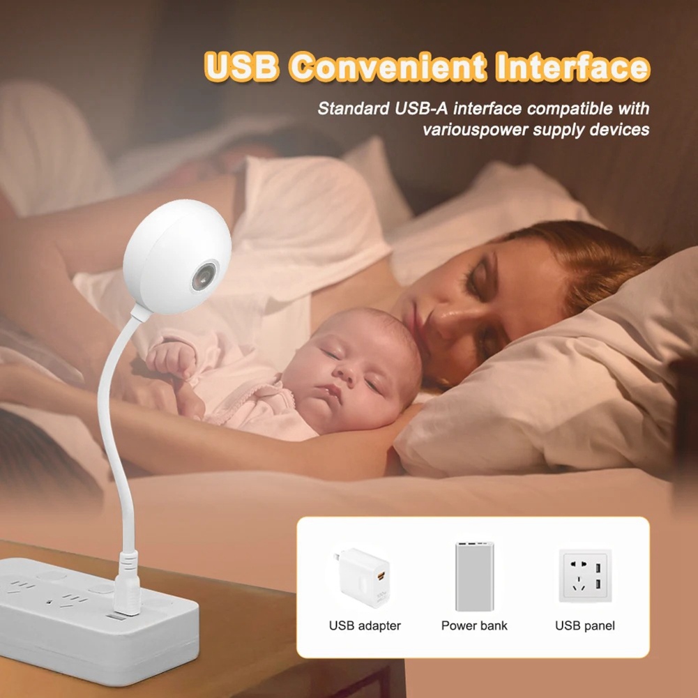 N05R Bebek Monitör Kamerası Tu - Smart Home Cctv Camera incelemesi ve fiyatı