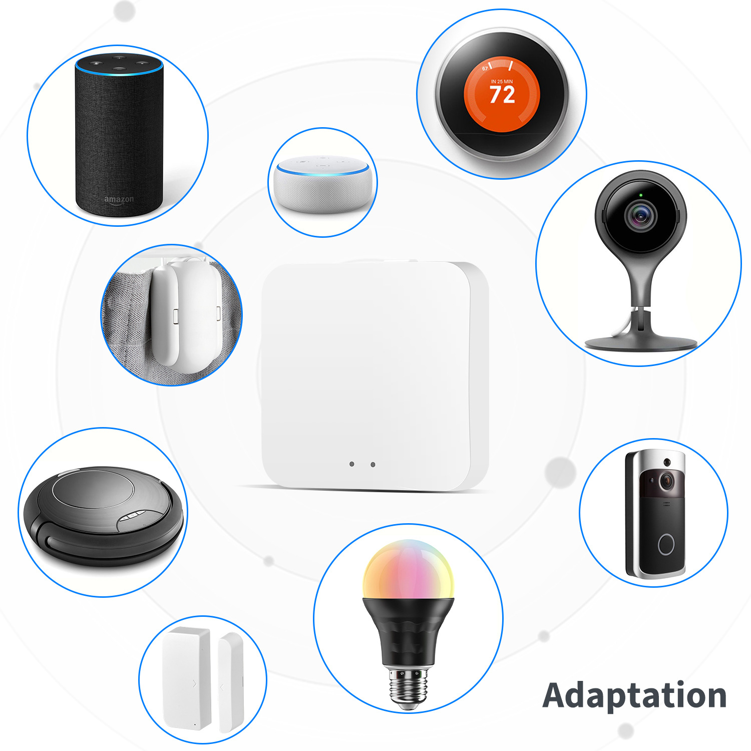 Tuya Smart LifeAPP Çok Modlu A - Smart Home Gira incelemesi ve fiyatı