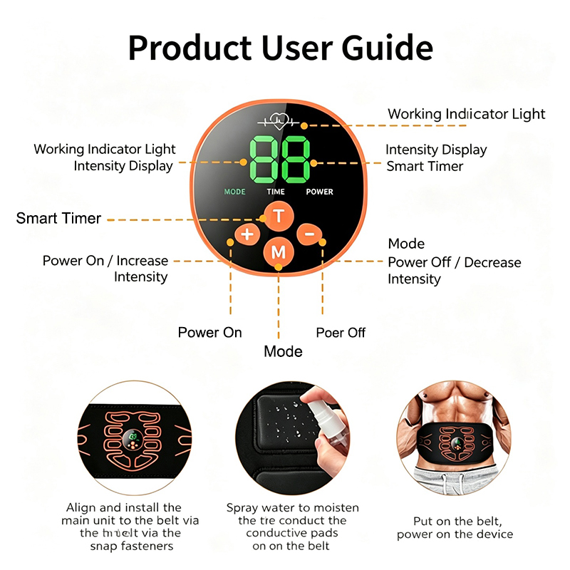Karın Sıkılaştırma Kemeri Akıl - Smart Home Wellness incelemesi ve fiyatı