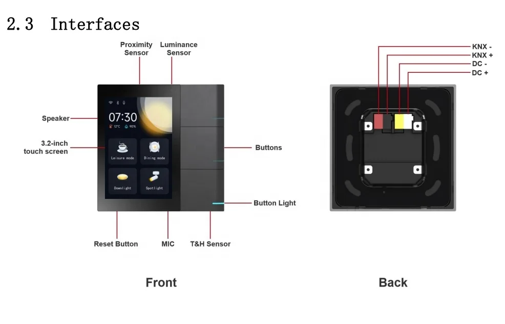 Yeni Çıkan GVS S3 Fabrika Fiya - Smart Home Knx System incelemesi ve fiyatı