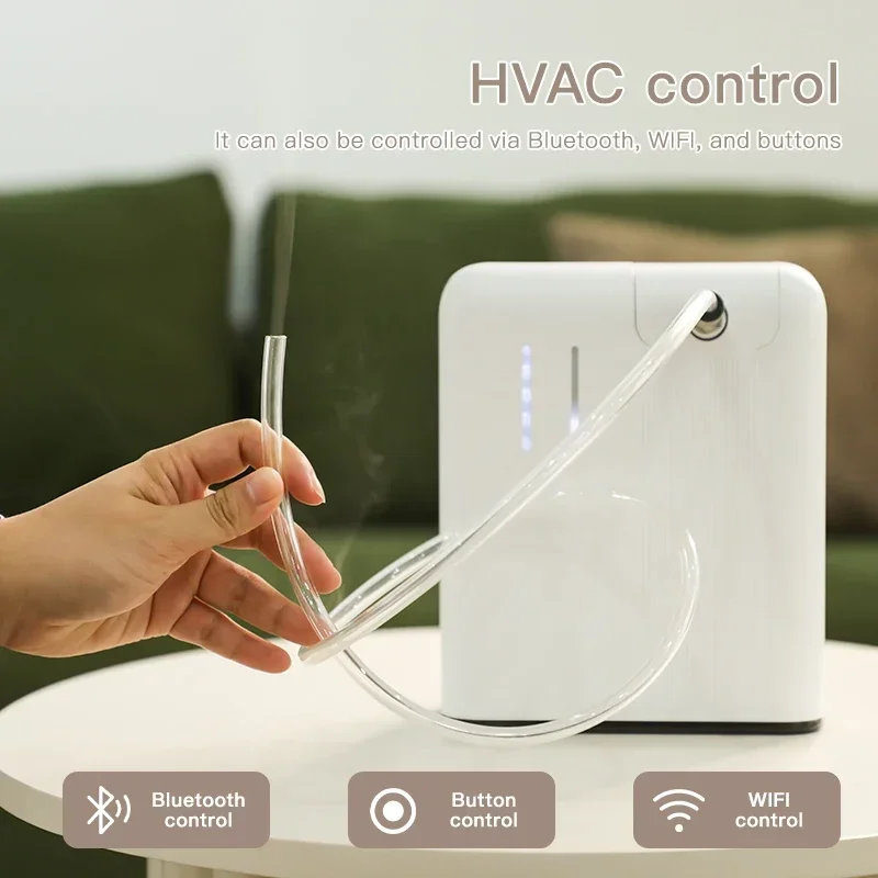Namaste Aroma Difüzör Bluetoot - Smart Home Appliances incelemesi ve fiyatı