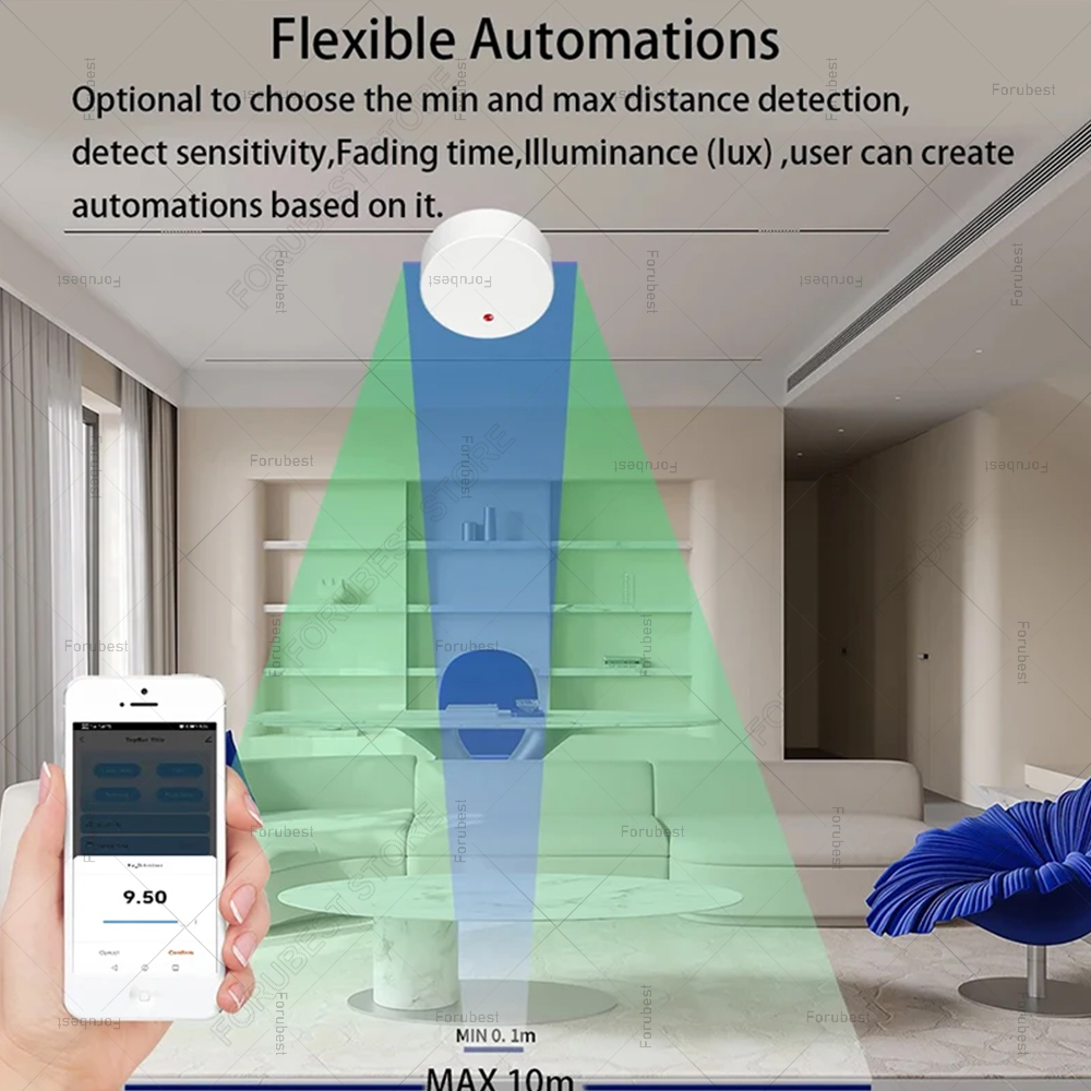 ZigBee Wifi MmWave İnsan Varlı - Smart Home Gira incelemesi ve fiyatı