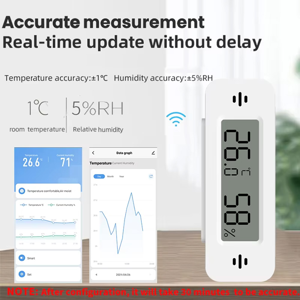 Tuya Zigbee WiFi Mini Sıcaklık - Smart Home Project incelemesi ve fiyatı
